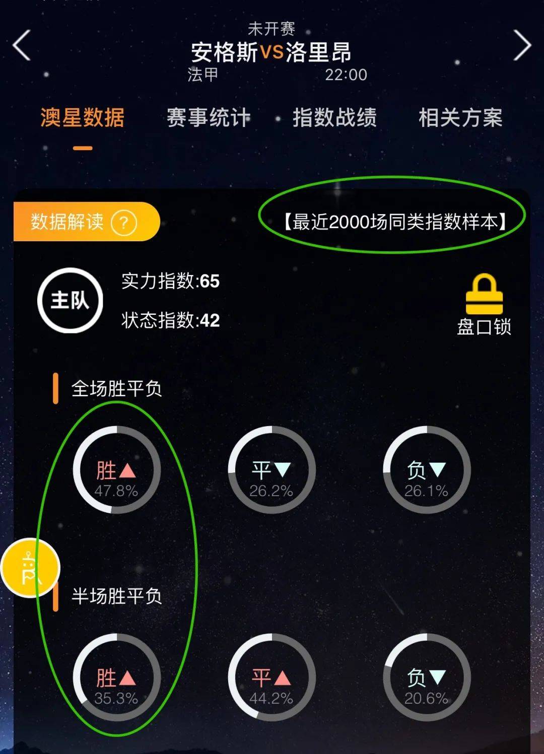 反超比